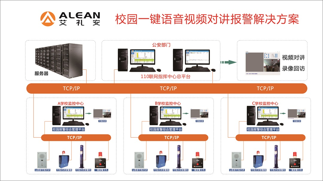 湖北山西内蒙古等多地校园陆续上线一键报警系统