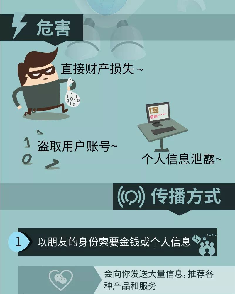 图说网络安全③丨想做社交达人?这些安全知识一定要get