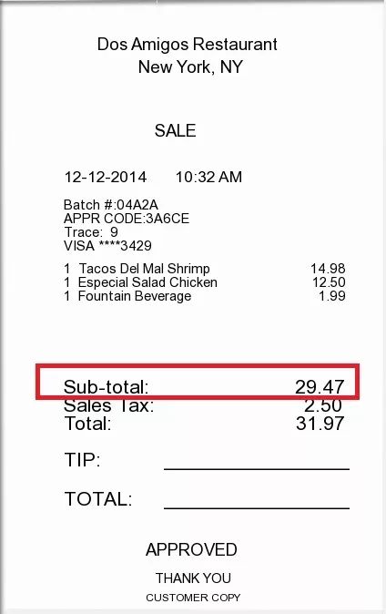 (subtotal是税前的餐费,在此基础上计算小费)向服务员询问特色菜到一