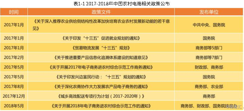 电商培训选购指南：迈向成功的最后一跃