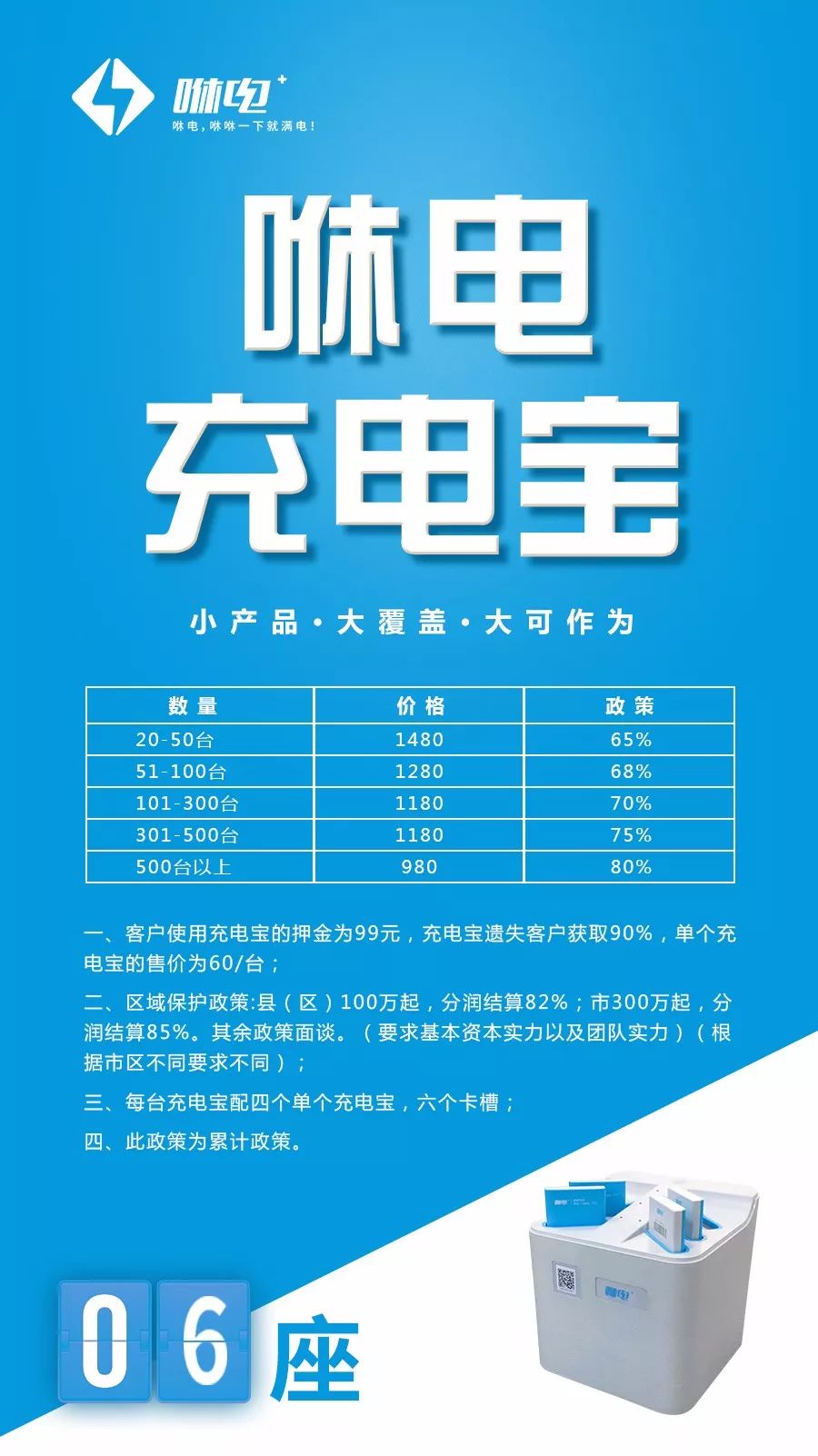 另类咻电一个共享充电宝幸存者样本深度