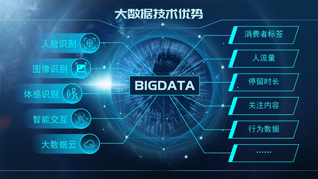 5g时代新革命,黑科技点亮玻璃屏_智能