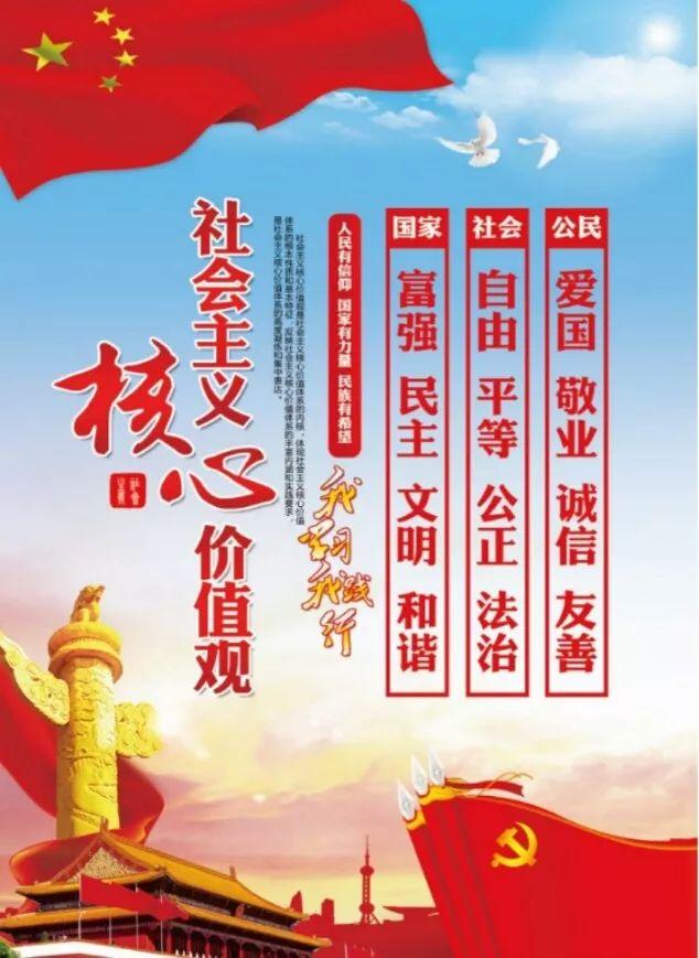 社会主义核心价值观阐释