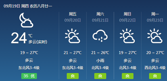 30天,今日天气,明天天气,上海未来一周的天气预报,上海天气,上海实时