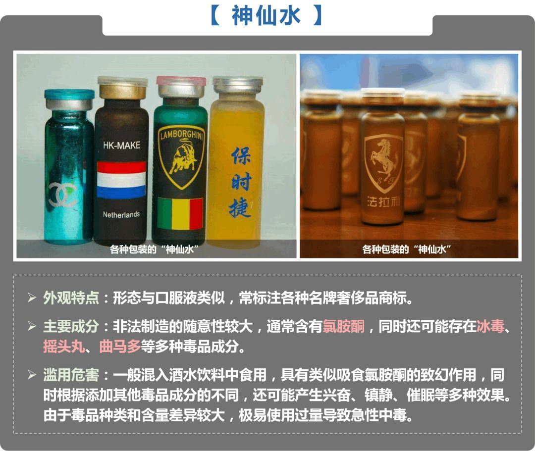 新型毒品有哪些种类图片