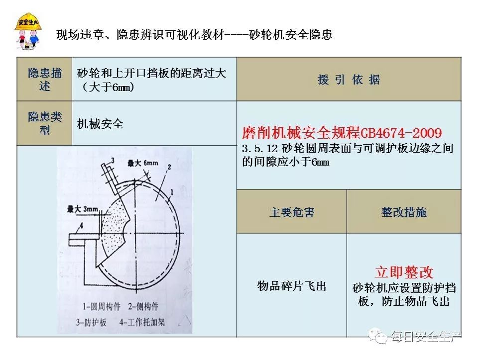 砂轮机防护罩安全距离图片