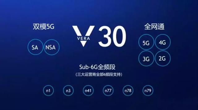 餘承東在現場演示了nsa與sa的5g手機網速差距,在相同的中國移動搭建的