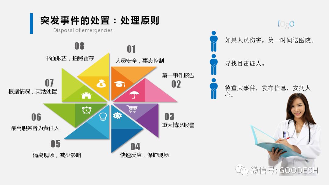 2019突发事件的处置