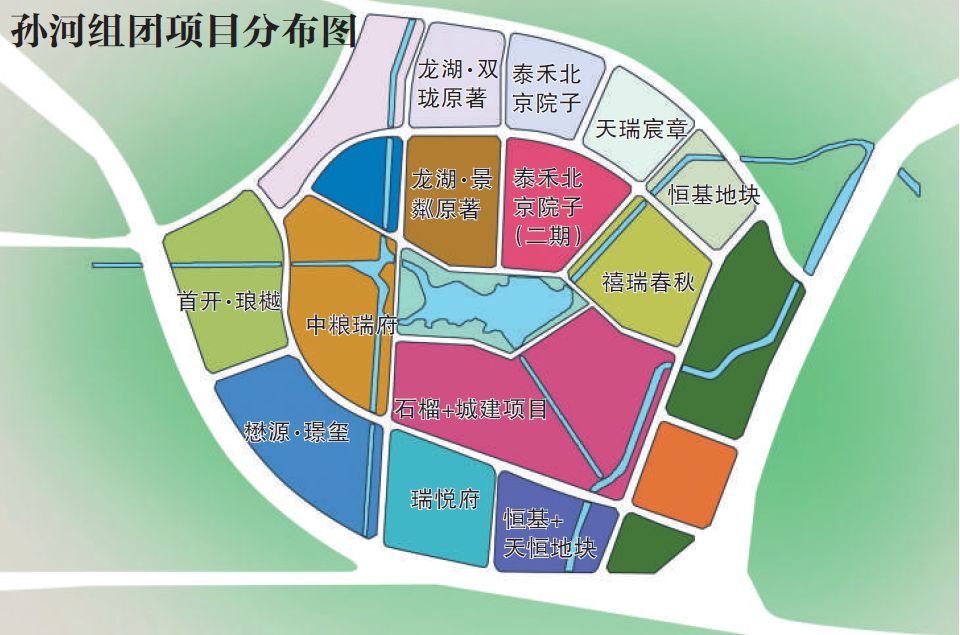 孙河组团七年沉浮见证北京房地产市场的高热与低迷