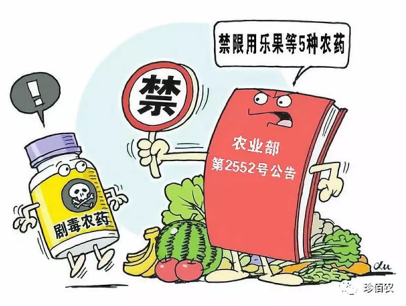 罚款拘留判刑这67种农药千万别碰
