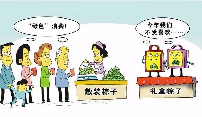 科普微聊这些绿色消费你了解吗