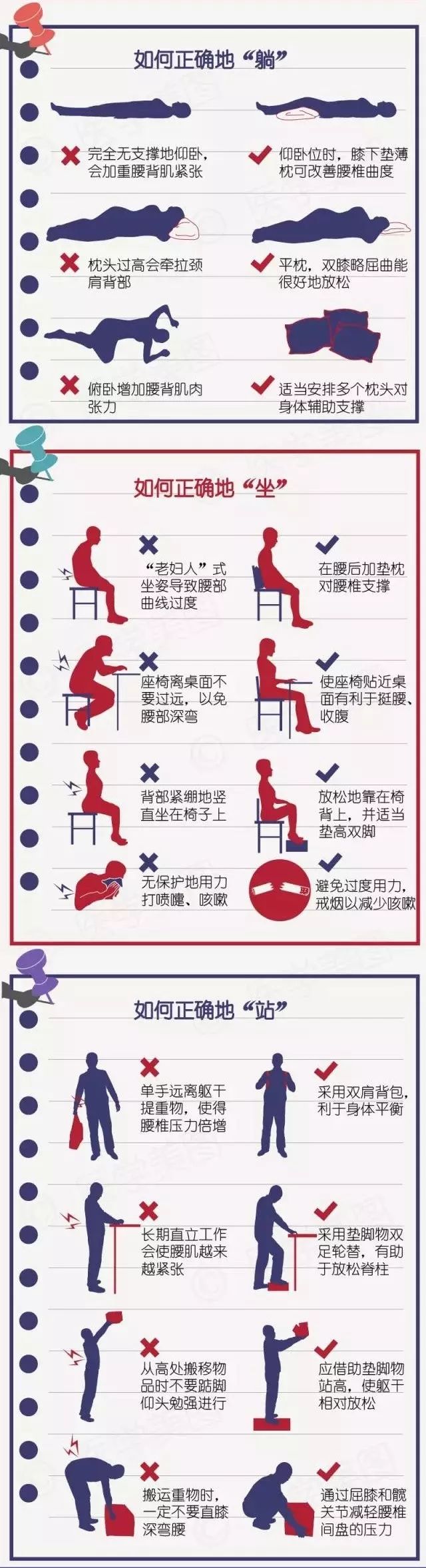 最伤腰的6个姿势图片