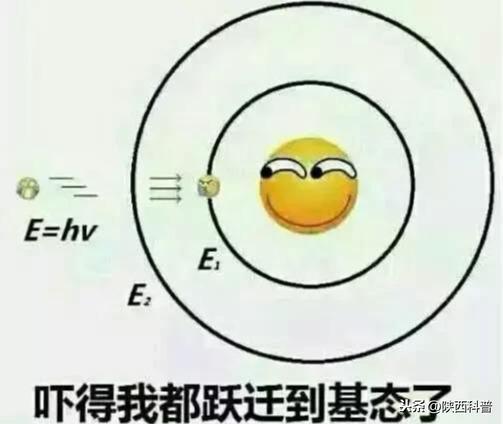 吐槽有机化学表情包图片