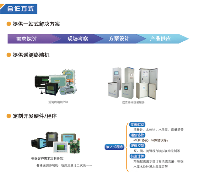 监测|水雨情自动监测系统——水利信息化解决方案