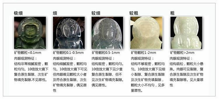 珍藏版翡翠基本知识
