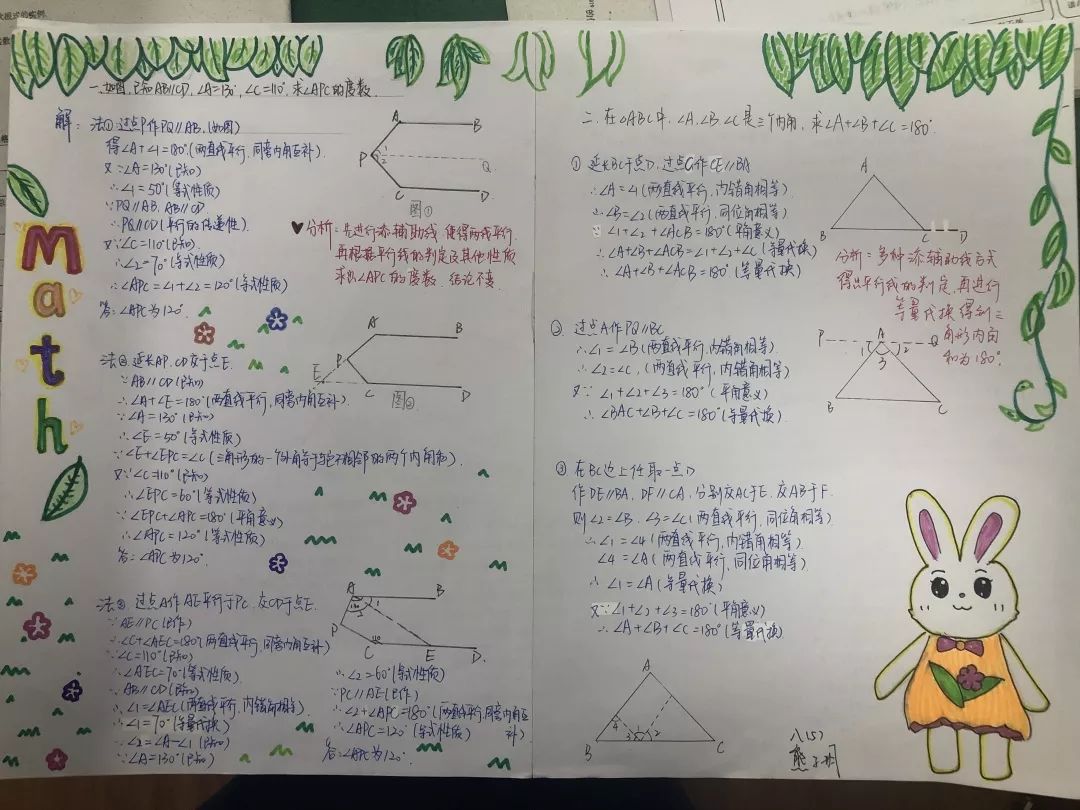 暑假中,同学们完成了可以用至少三种方法解决问题的说理题,制作成小报