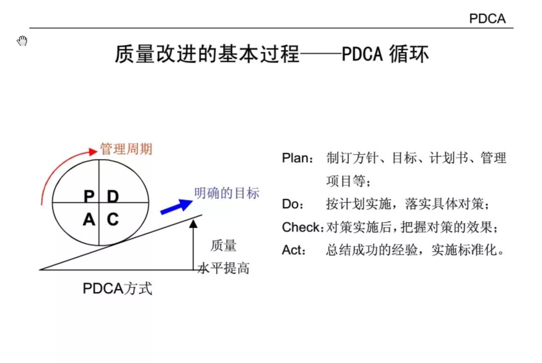 华为的质量方针图片