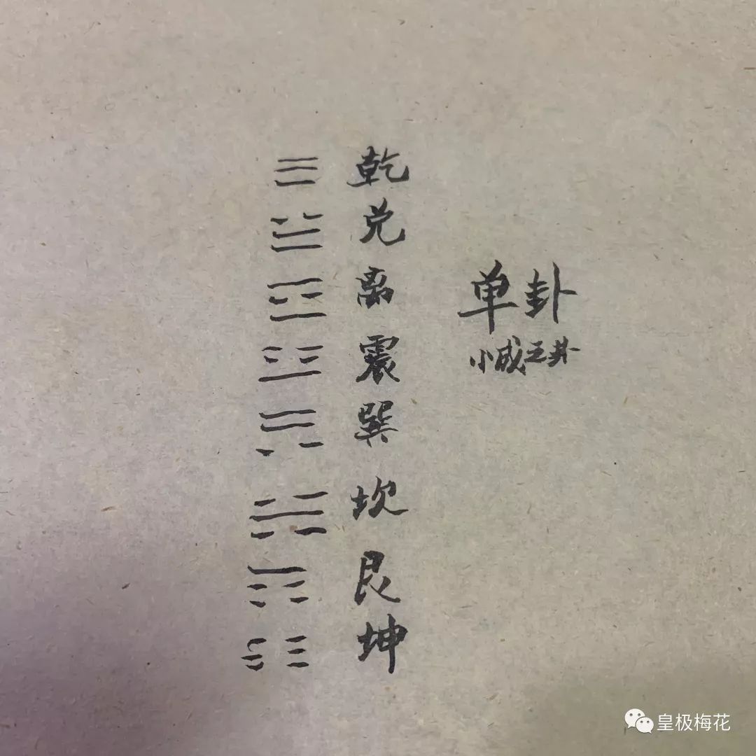 三签鸡卦解说示意图图片