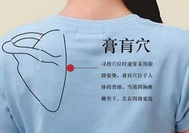 棘突下,肩胛骨内侧缘骨缝处按压,觉得胸肋间困痛,传至手臂,即是膏肓穴