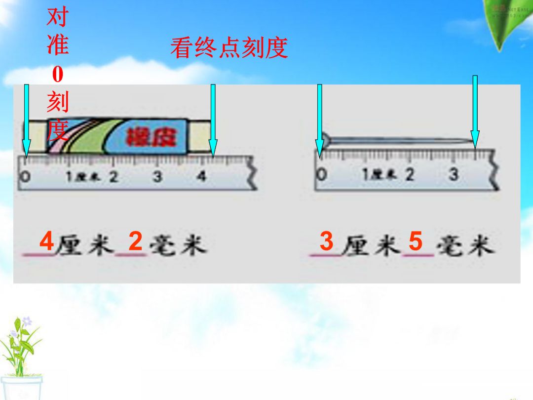 人教版小学数学三年级上册第三单元《测量》学习课件(完整版)