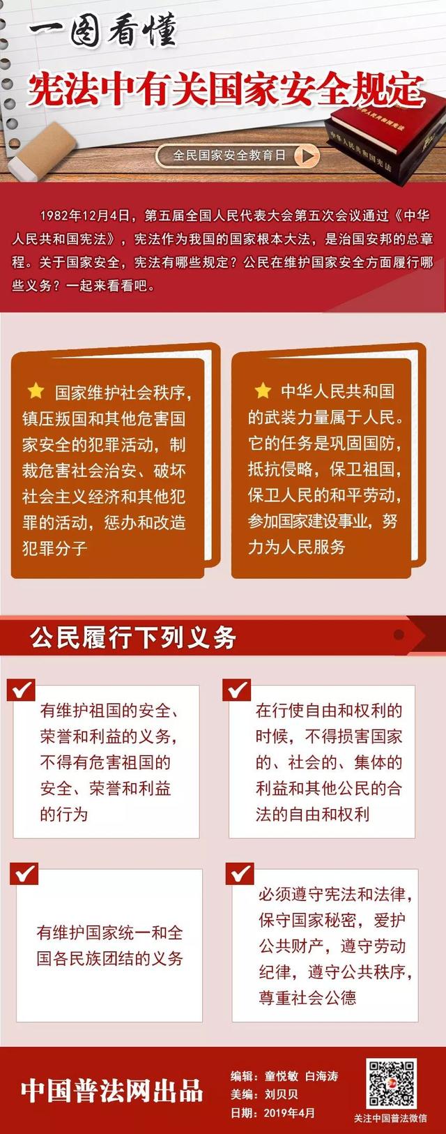 国防小知识简短图片