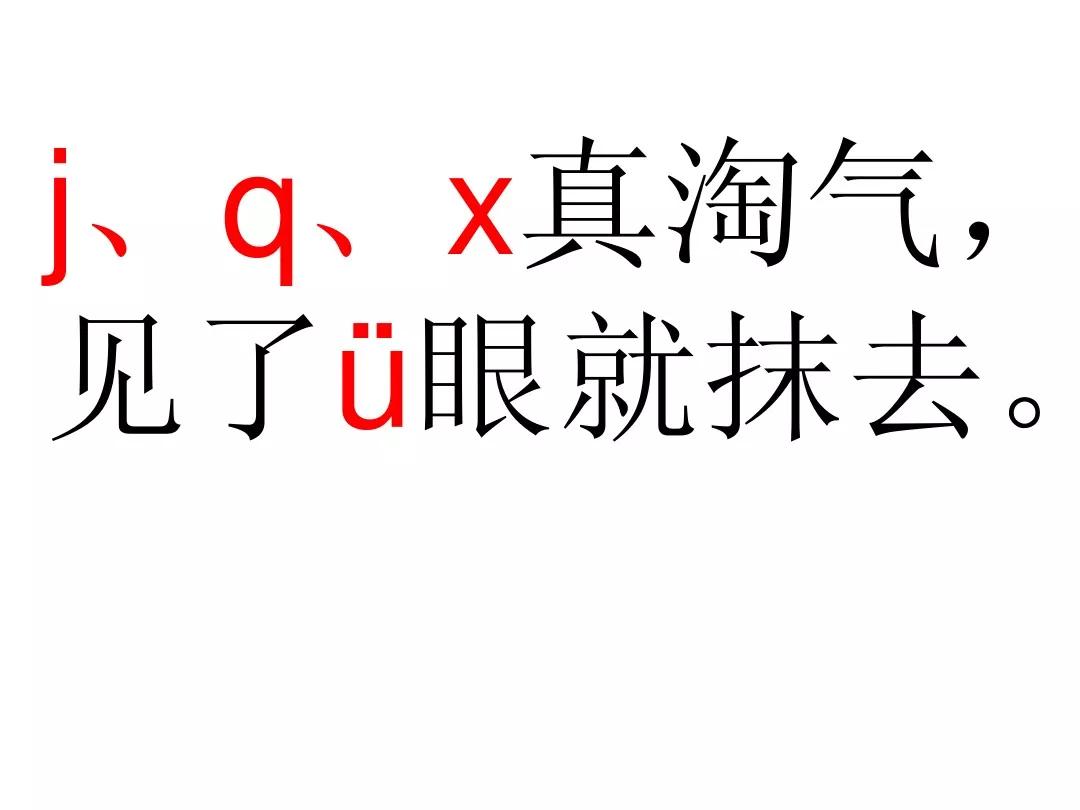 部编版一年级上册汉语拼音6jqx知识点图文解读