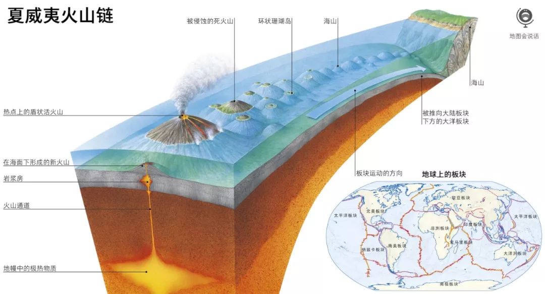 噗!喷出全世界_地球