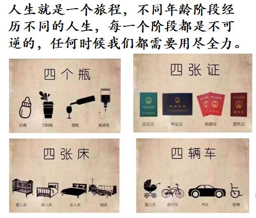 谭院长以《陪伴是最好的孝顺方式》为中心,用四张图片——"四个瓶