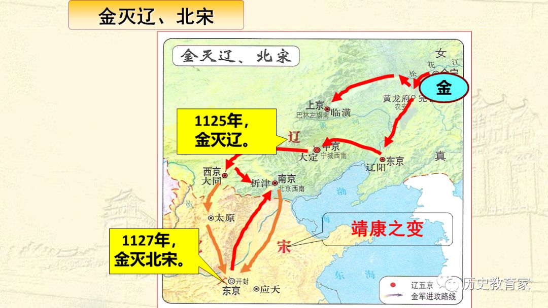 教学研究2019秋新教材辽夏金元的统治