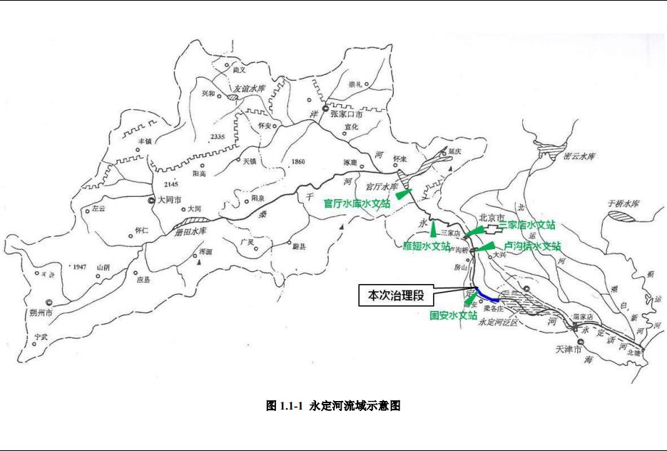 永久占地3516亩,涉及廊坊几十个个村庄_永定河