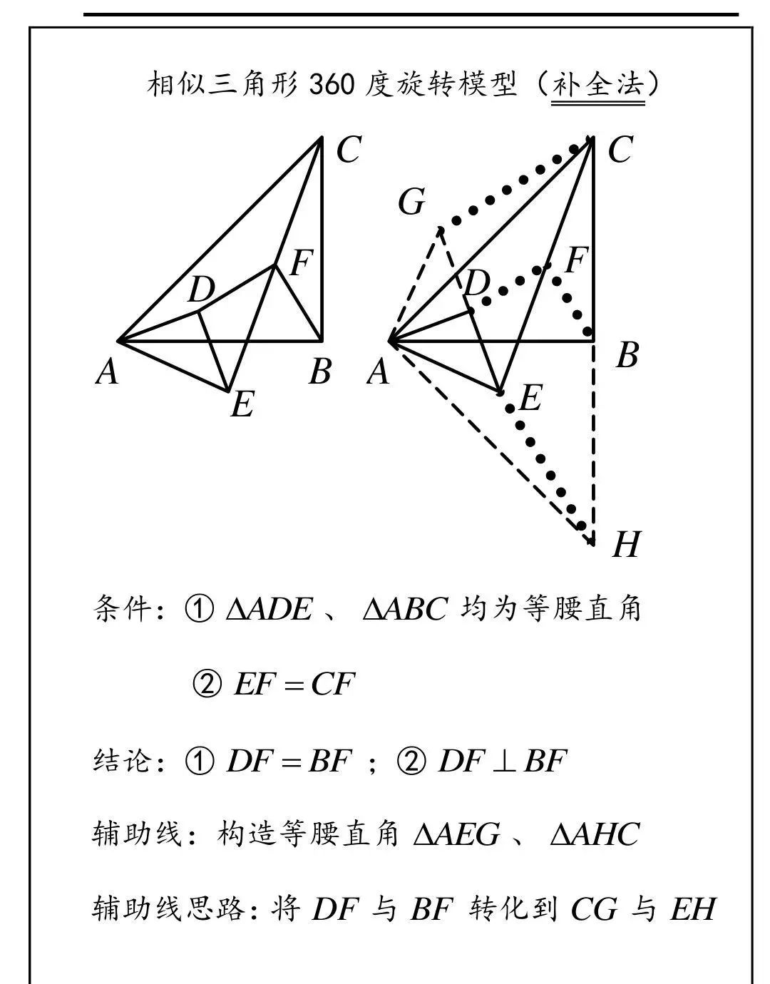 初中幾何要學好這些經典模型要記牢限量珍藏