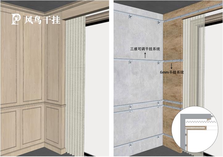 风鸟干挂风鸟护墙板干挂系统是首创的更是全行业的