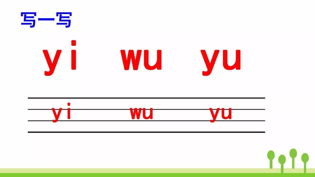 部編版一年級上冊漢語拼音2iuüyw知識點圖文解讀