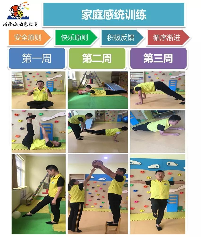 小海龟家庭感统训练营开始报名啦!