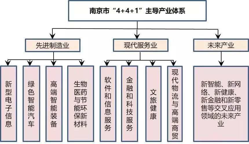 新网科技