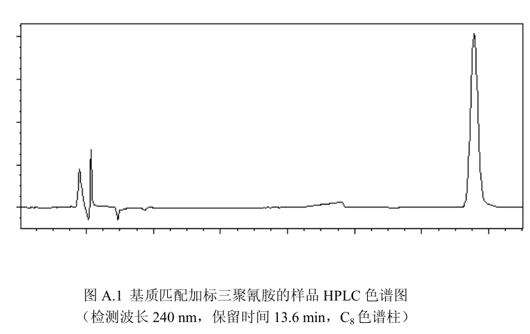 高效液相色谱仪测定原料乳与乳制品中三聚氰胺含量