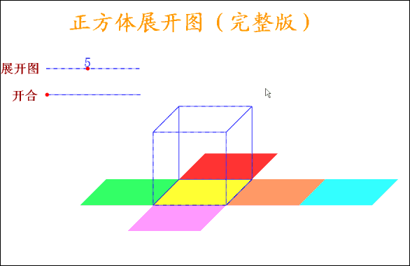 01正方体展开图正方体有6个面,12条棱,当沿着某棱将正方体剪开,可以