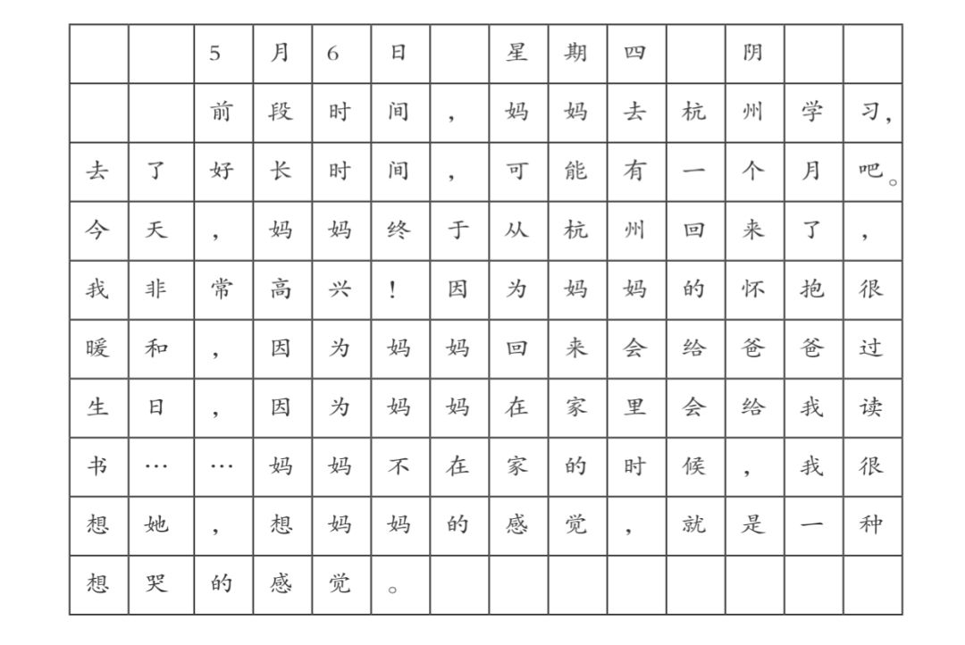 习作指导部编版三年级上册第二单元习作2写日记