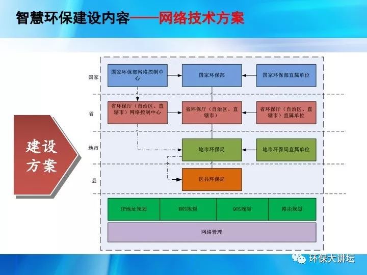 绿色浪潮下的环保力量——青岛企业如何引领未来？