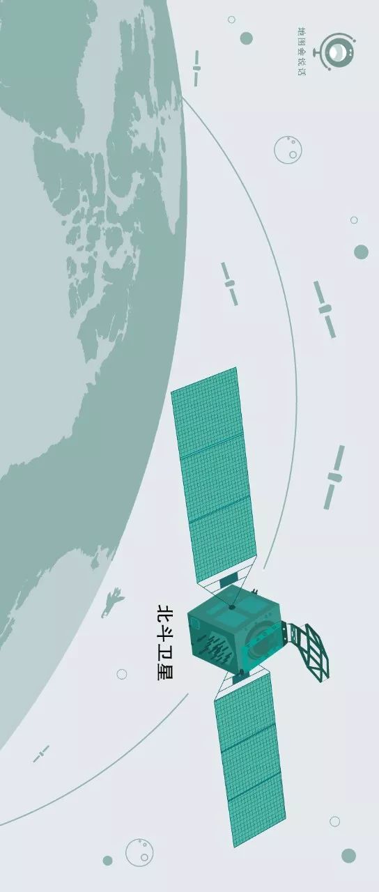 中国为什么要发这么多卫星?_北斗