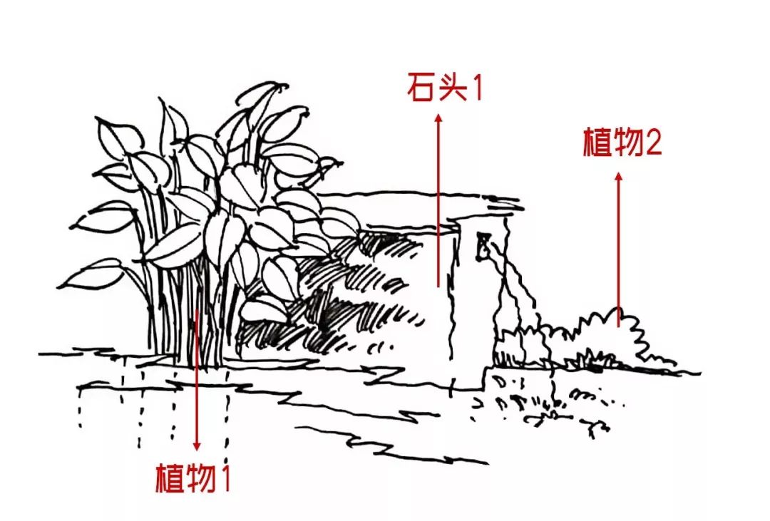 置石的比例比较大,可以直接采用这组,很多岩石园,或者独立的植物组团