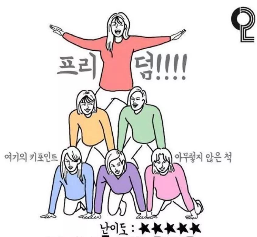 7种沙雕合影姿势任君选择