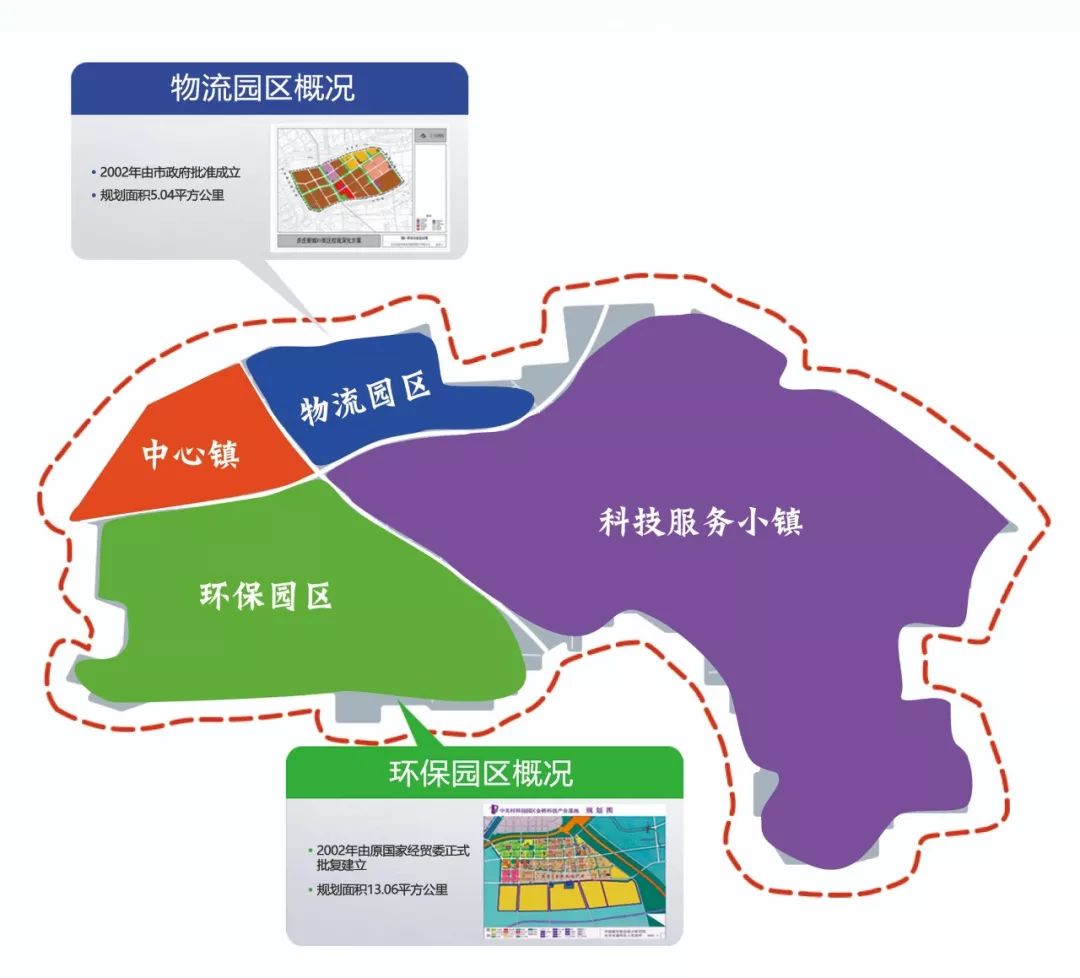 通州這個鎮的發展步入快車道未來將打造高精尖產業群