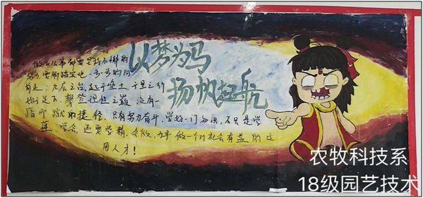 聊城职业技术学院以梦为马扬帆起航主题板报评选结果公示