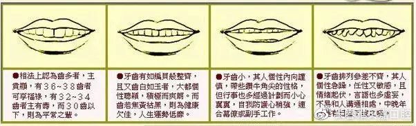 从牙齿角度看一个人的婚姻和性格_面相