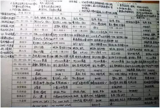 浙江大学学霸胡一捷的作息时间表