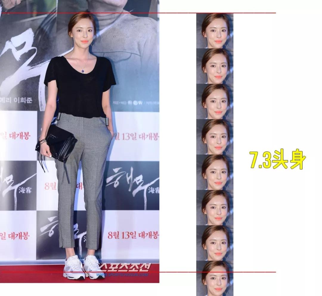 每次讨论女明星的身材比例,都有人提到"九头身"这个概念.