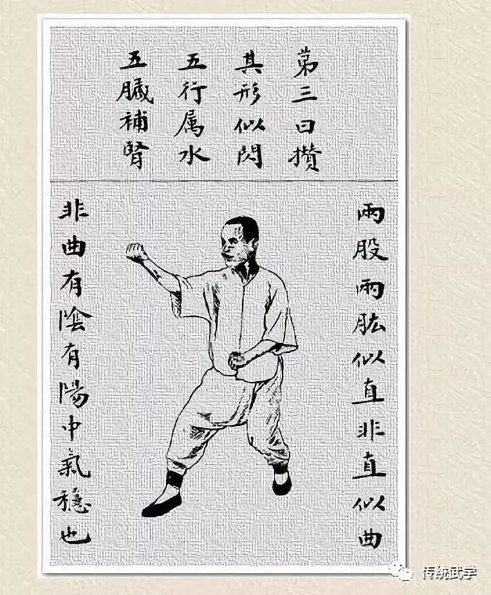 形意五行拳图说