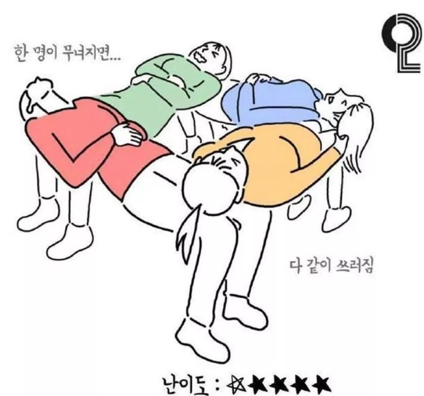 7种沙雕合影姿势任君选择