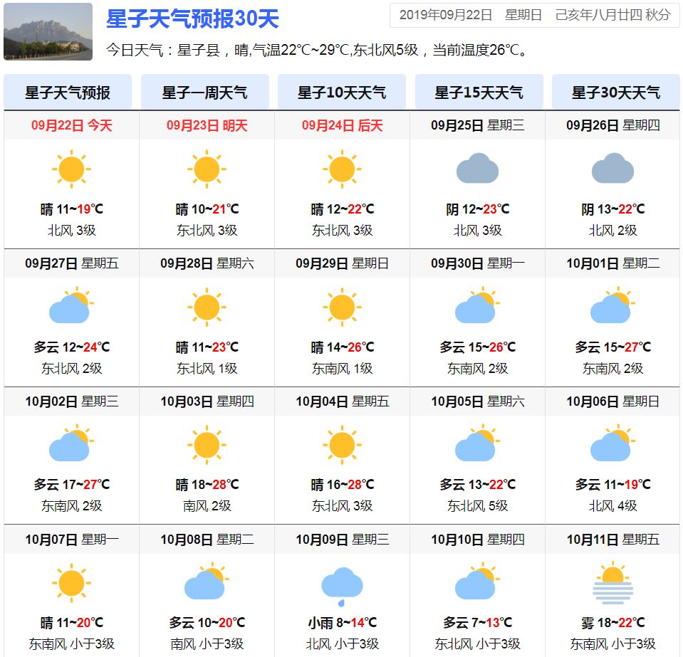 庐山市好久没下雨了,太干了,什么时候会下雨呢?